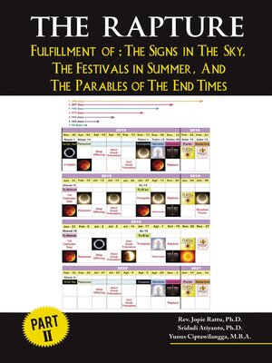 cover image of The Rapture Part II